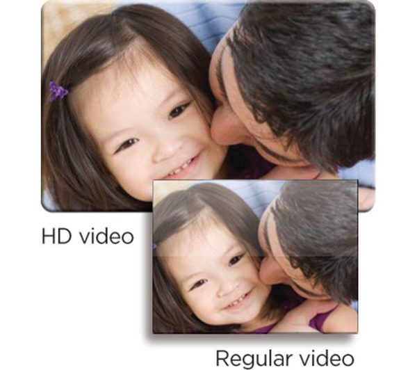 LOGITECH HD Webcam C270