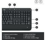 LOGITECH MK545 Wireless Keyboard & Mouse Set