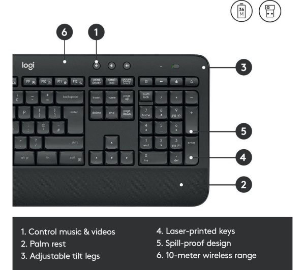 LOGITECH MK545 Wireless Keyboard & Mouse Set