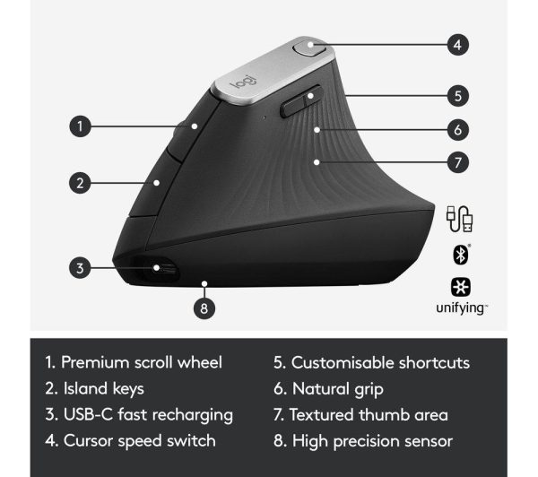 LOGITECH MX Vertical Ergonomic Optical Mouse