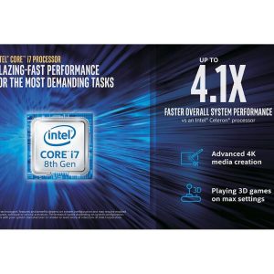 MEDION AKOYA S4403 14â€ IntelÂ® Coreâ„¢ i7 2 in 1 Laptop - 512 GB SSD, Silver