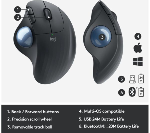 LOGITECH ERGO M575 Wireless Optical Trackball Mouse