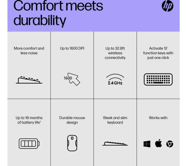 HP 230 Wireless Keyboard & Mouse Set - Black