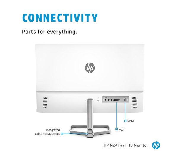 HP M24fwa Full HD 23.8" IPS LCD Monitor - White