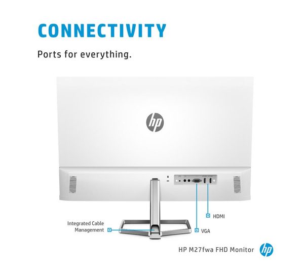 HP M27fwa Full HD 27" IPS LCD Monitor - White