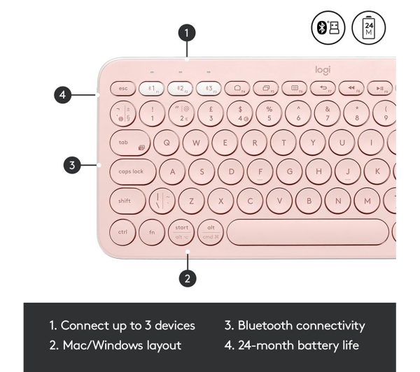 LOGITECH MX Keys Mini Wireless Keyboard & MX Anywhere 3 Wireless Darkfield Mouse - Rose