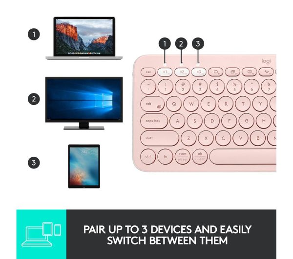 LOGITECH MX Keys Mini Wireless Keyboard & MX Anywhere 3 Wireless Darkfield Mouse - Rose