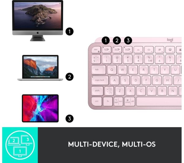 KENSINGTON Multi-Device Dual Wireless Compact Keyboard - Black