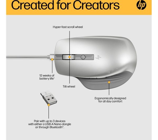 HP Creator 930 Wireless Laser Mouse - Silver