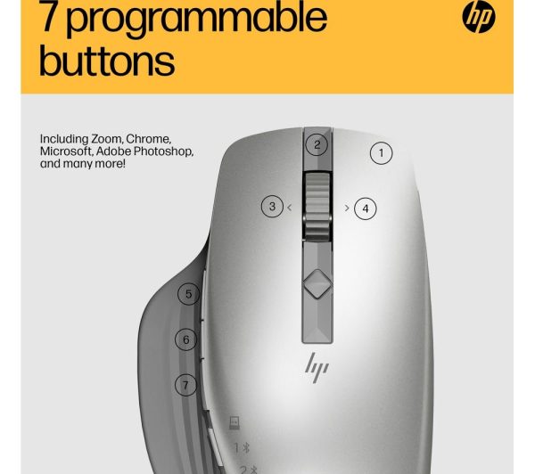 HP Creator 930 Wireless Laser Mouse - Silver