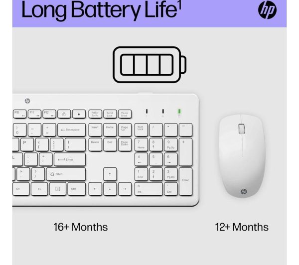 HP 230 Wireless Keyboard & Mouse Set - White