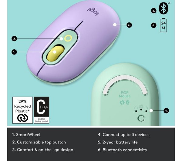 LOGITECH Pop Wireless Optical Mouse - Daydream Mint