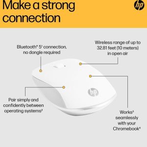 HP 410 Slim White Wireless Optical Mouse - White