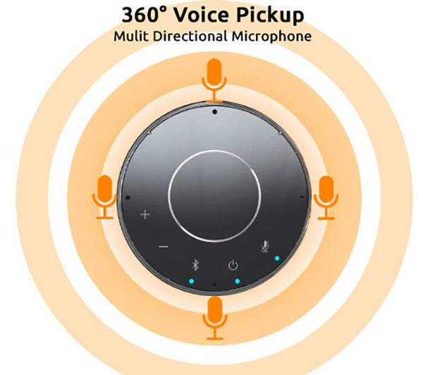 TOUCAN Video Conference System 360° Webcam