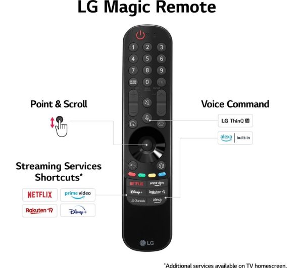 LG 55UR81006LJ 55" Smart 4K Ultra HD HDR LED TV with Amazon Alexa