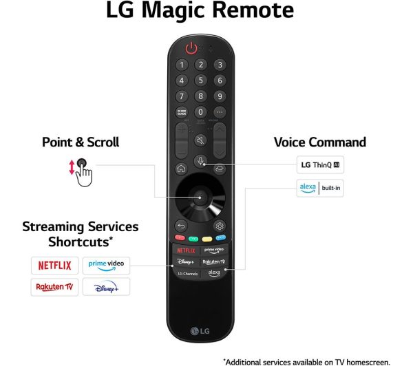 LG 50QNED816RE 50" Smart 4K Ultra HD HDR QNED TV with Amazon Alexa