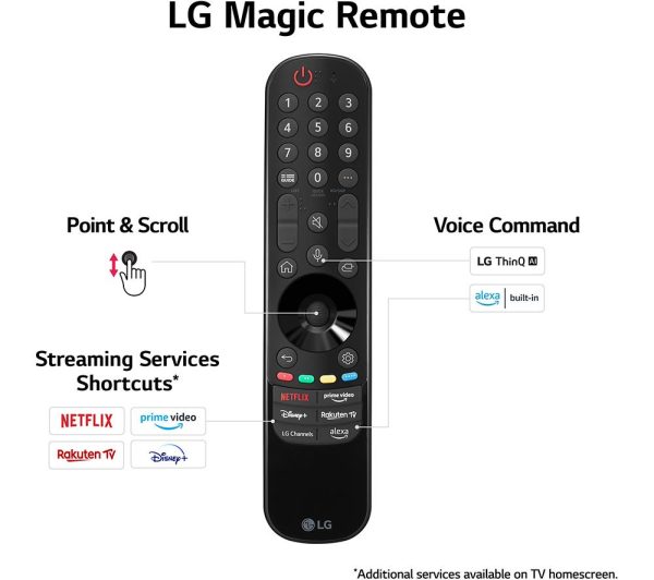 LG 55QNED816RE 55" Smart 4K Ultra HD HDR QNED TV with Amazon Alexa