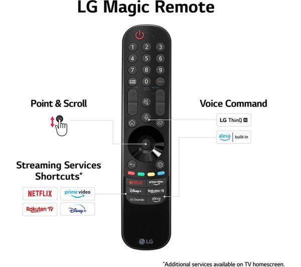 LG 65QNED816RE 65" Smart 4K Ultra HD HDR QNED TV with Amazon Alexa