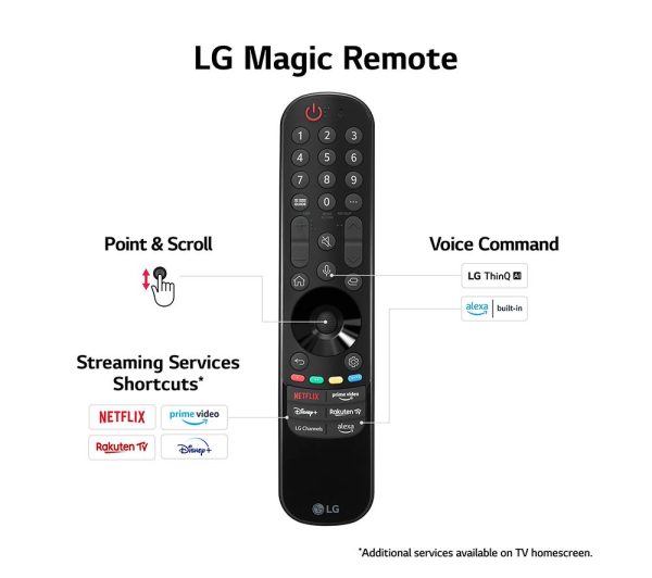 LG 55QNED866RE 55" Smart 4K Ultra HD HDR QNED TV with Amazon Alexa