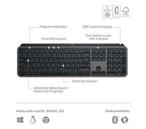LOGITECH MX Keys S Wireless Keyboard - Black