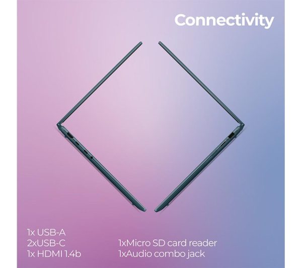 LENOVO Yoga 7 14" 2 in 1 Laptop - AMD Ryzen 5, 512 GB SSD, Blue
