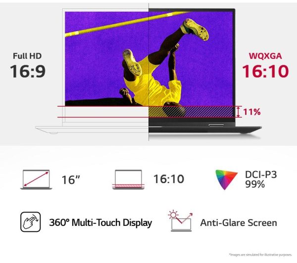LG gram 2-in-1 16T90R-K.AA78A1 16" 2 in 1 Laptop - Intel® Core i7, 1 TB SSD, Black
