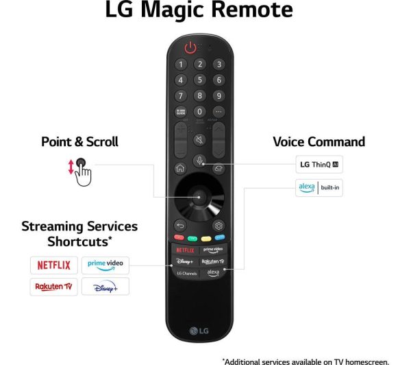 LG 75QNED756RA 75" Smart 4K Ultra HD HDR QNED TV with Amazon Alexa