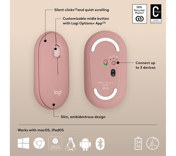 LOGITECH Pebble 2 M350S Wireless Optical Mouse - Rose