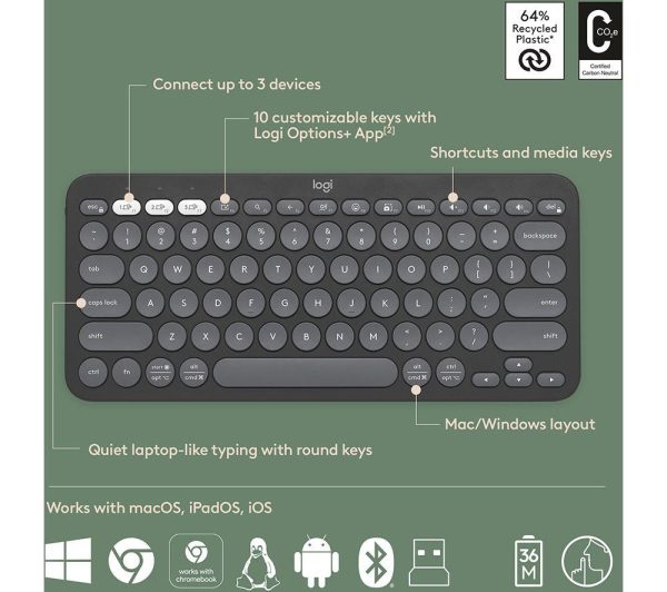 LOGITECH Pebble 2 MK380 Wireless Keyboard & Mouse Set - Graphite