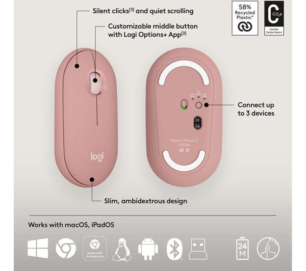 LOGITECH Pebble 2 MK380 Wireless Keyboard & Mouse Set - Rose