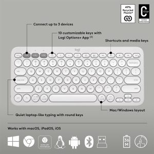 LOGITECH Pebble 2 MK380 Wireless Keyboard & Mouse Set - Offwhite