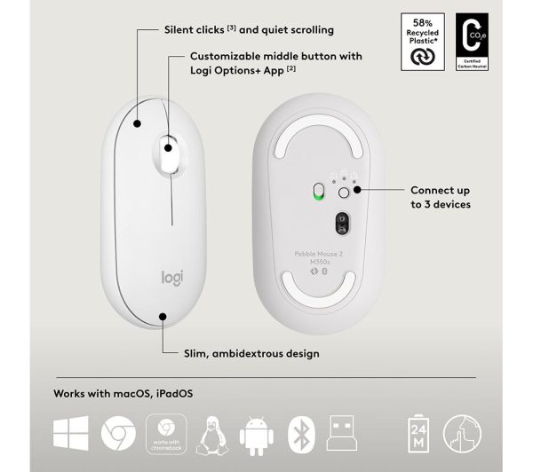 LOGITECH Pebble 2 MK380 Wireless Keyboard & Mouse Set - Offwhite