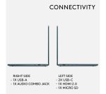 LENOVO Yoga 7i 14" 2 in 1 Laptop - Intel® Core i5, 256 GB SSD, Grey