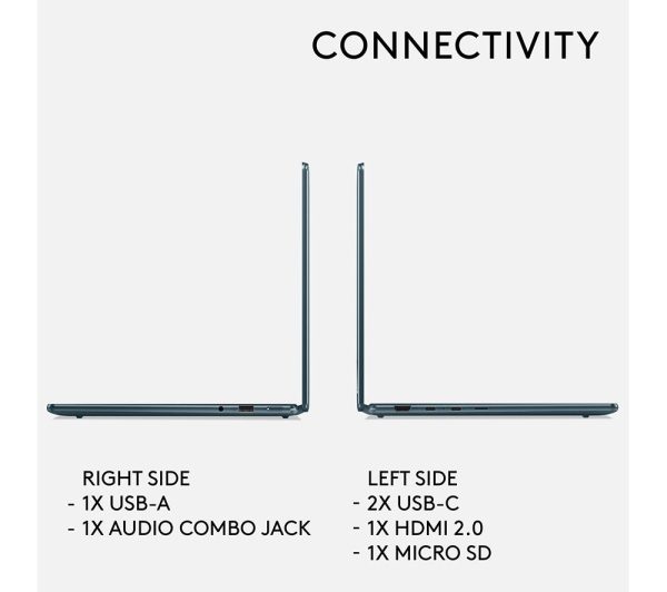 LENOVO Yoga 7i 14" 2 in 1 Laptop - Intel® Core i5, 256 GB SSD, Grey