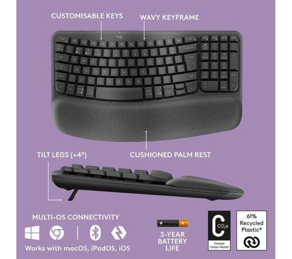 SANDSTROM SKBWHBT19 Wireless Keyboard