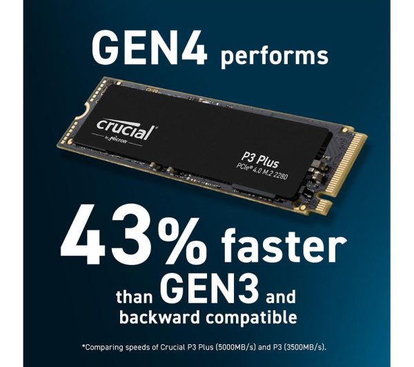CRUCIAL P3 Plus Internal SSD - 2 TB