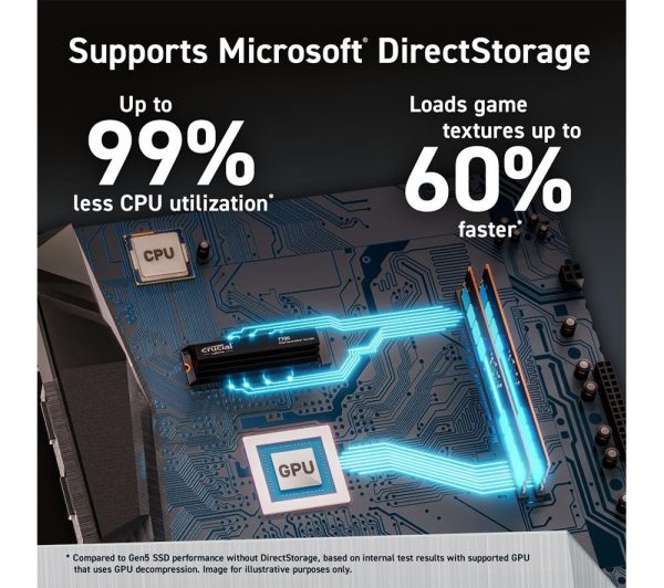 CRUCIAL T700 M.2 Internal SSD with Heatsink - 4 TB