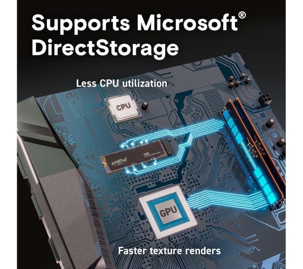 CRUCIAL T500 M.2 Internal SSD - 1 TB