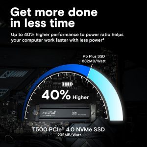 CRUCIAL T500 M.2 Internal SSD with Heatsink - 2 TB