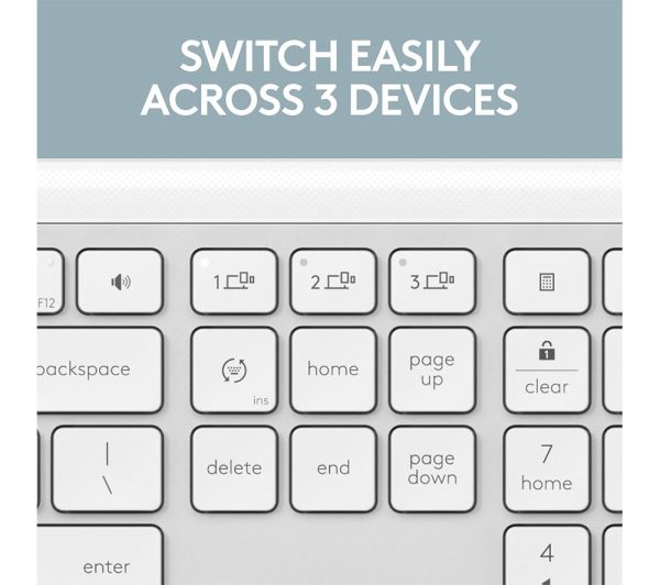 APPLE Magic Wireless Keyboard with Touch ID & Numeric Keypad - White & Silver