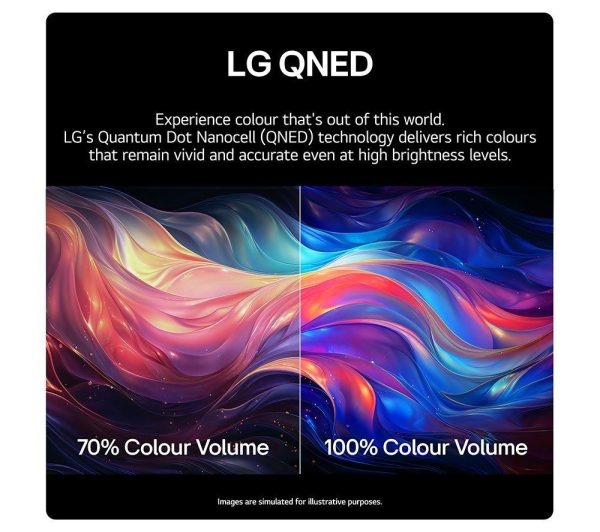 LG 55QNED80T6A 55" Smart 4K Ultra HD HDR QNED TV with Amazon Alexa