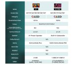 HISENSE 55E7NQTUK 55" Smart 4K Ultra HD HDR QLED TV with Amazon Alexa