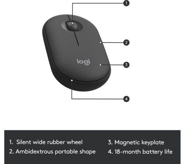LOGITECH MK470 Wireless Keyboard and Mouse Set - Graphite