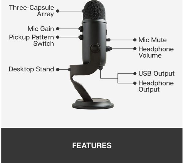 BLUE Yeti USB Streaming Microphone - Blackout