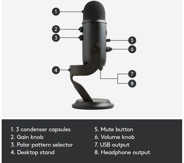 BLUE Yeti USB Streaming Microphone - Blackout