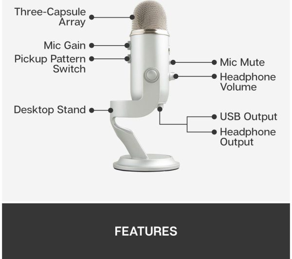 BLUE Yeti USB Streaming Microphone - Silver