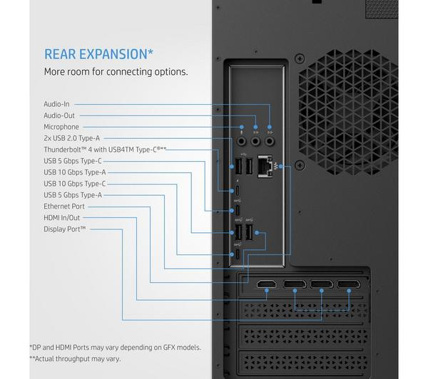 HP ENVY TE02-1007na Desktop PC - Intel® Core™ i7, 1 TB SSD, Silver