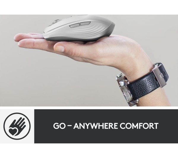 LOGITECH MX Anywhere 3 for Mac Wireless Darkfield Mouse - Pale Grey