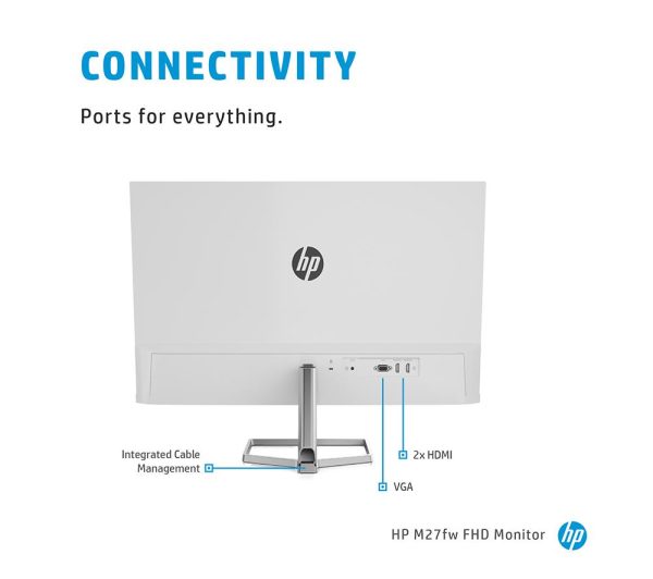 HP M27fw Full HD 27" IPS LCD Monitor - White