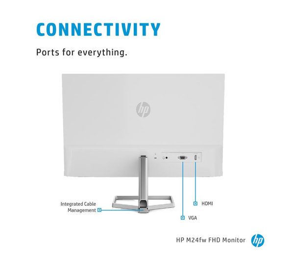 HP M24fw Full HD 23.8" IPS LCD Monitor - White